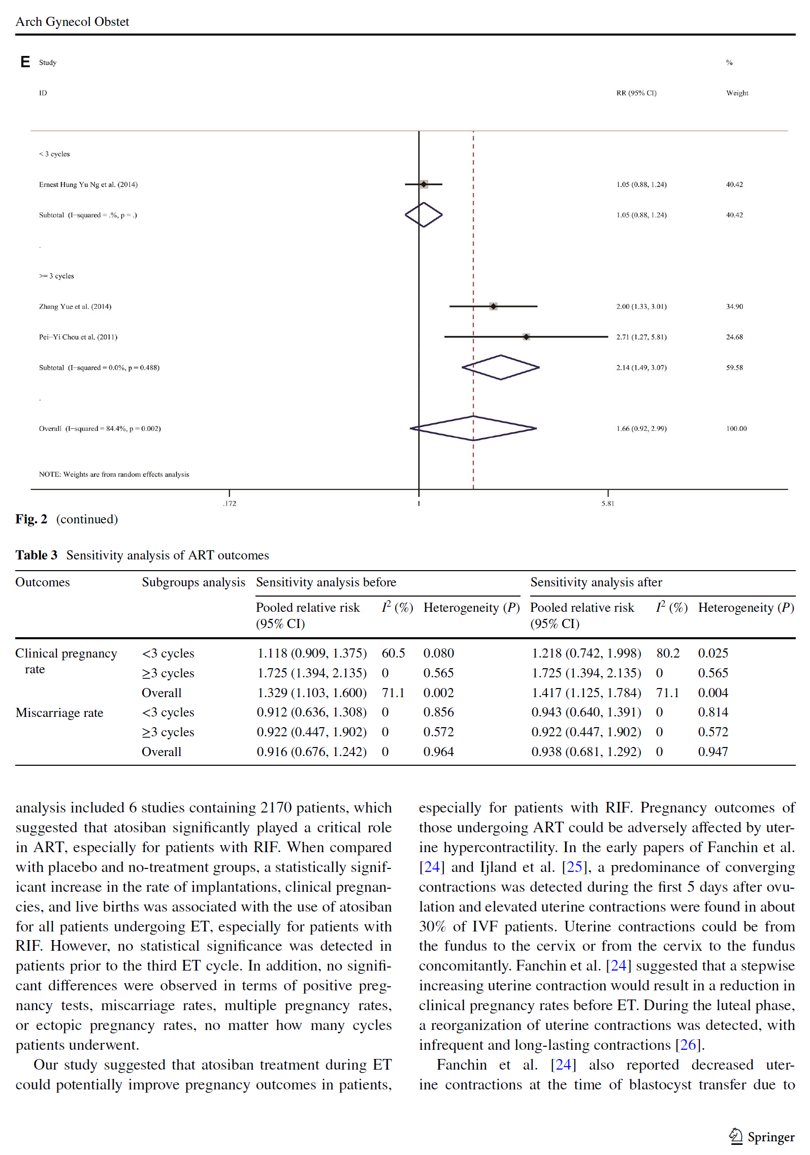 育宁视野丨阿托西班治疗辅助生殖患者的荟萃分析