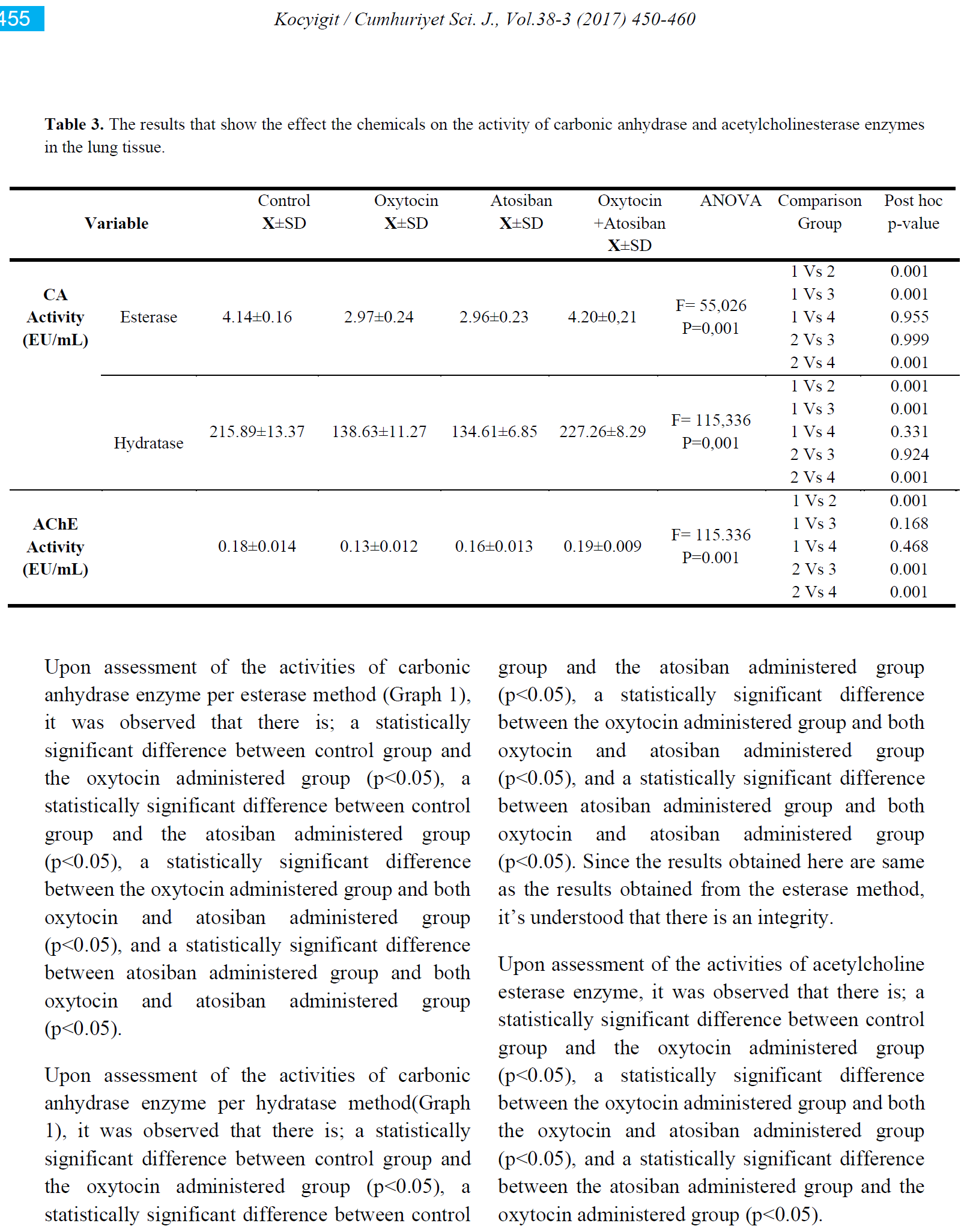 育宁视野丨阿托西班用于治疗分娩时子宫过度活跃的初步研究